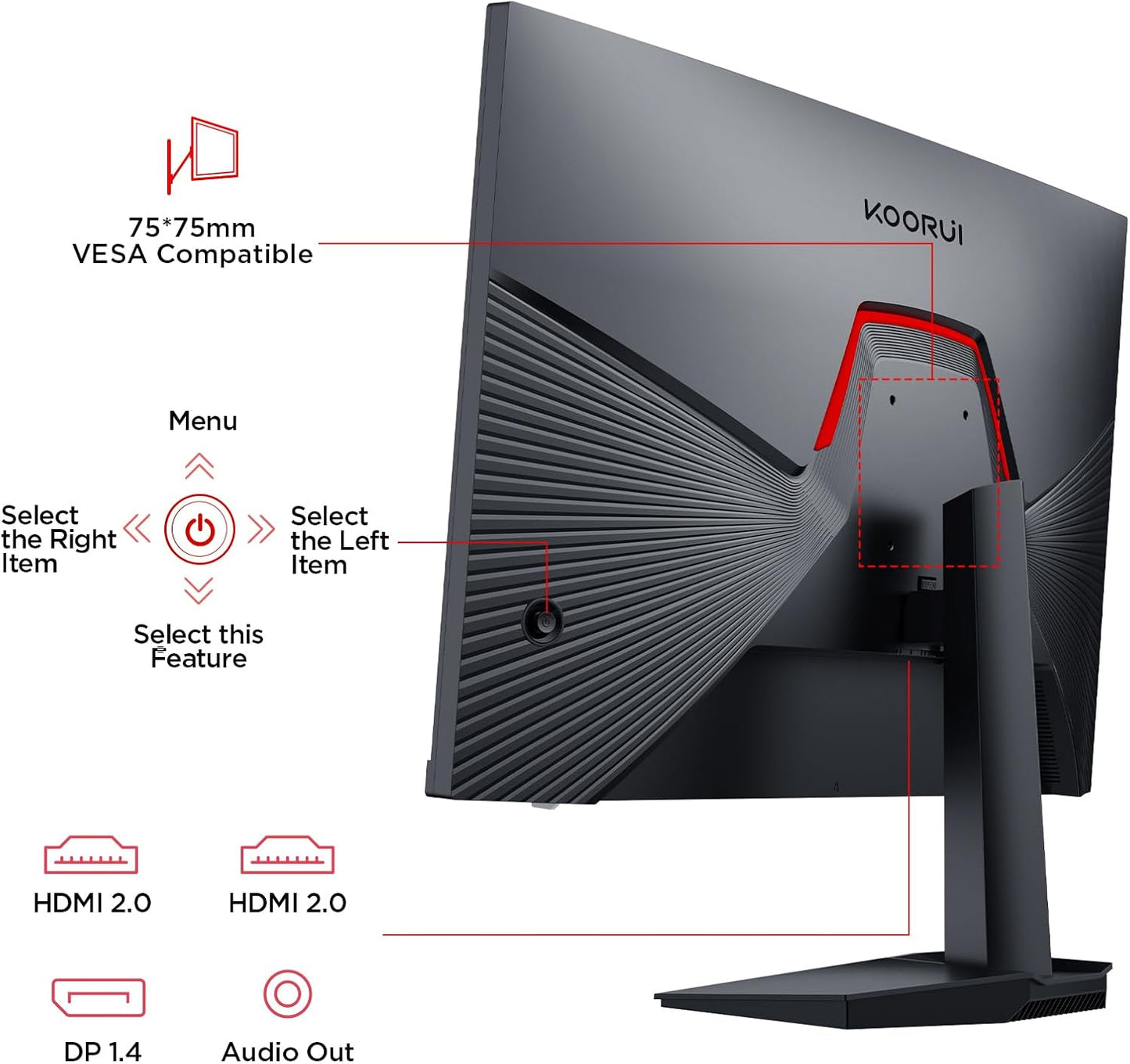 Ecran gamer 200Hz KOORUI