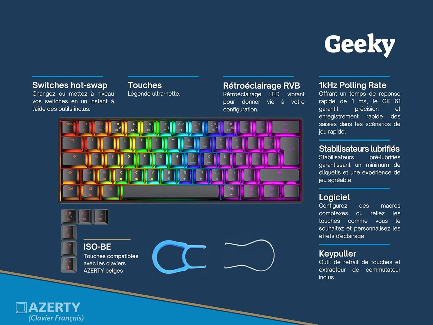 Geeky GK61 60%