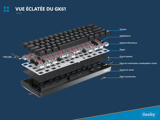 Geeky GK61 60%